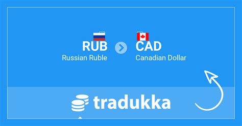 rubles to cdn|RUB to CAD